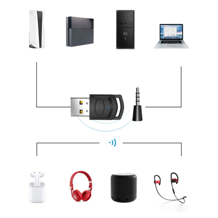Transmisor de Audio Bluetooth Para PS5 / PS4 / PC (Negro)