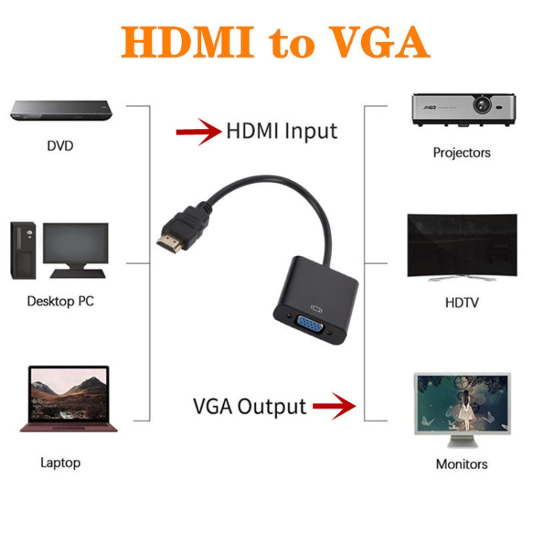 ZHQ008 HD HDMI to VGA Converter with Audio (Black)