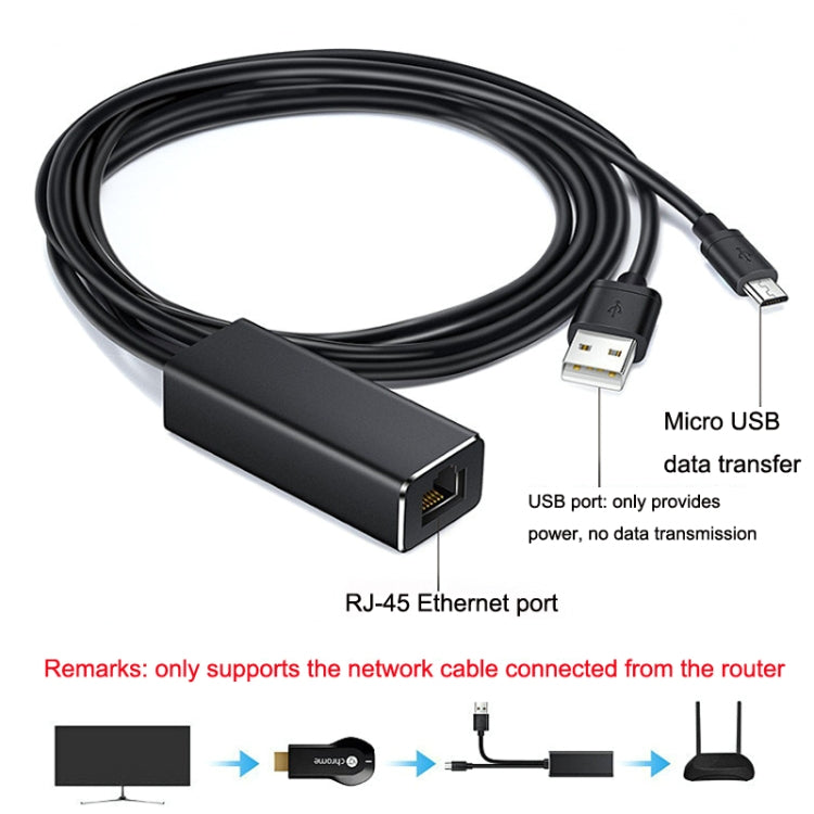 WK1109 Micro USB to RJ45 Network Card For Fire TV Stick