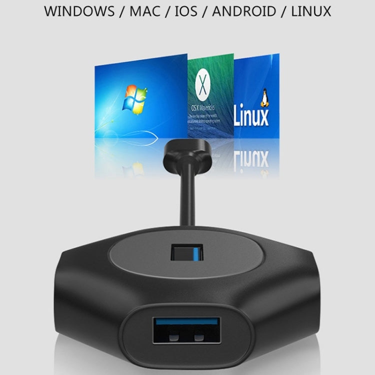 2 PCS PD FAST USB Charging MULTI-PORT USB number of interfaces: T1301C USBC to USB5V + 1xusb3.0 + 3xusb2.0