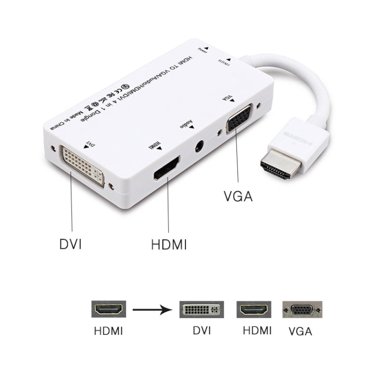 CableConn D0407 Câble de connexion HDMI VGA DVI pour moniteur HDTV (Blanc)