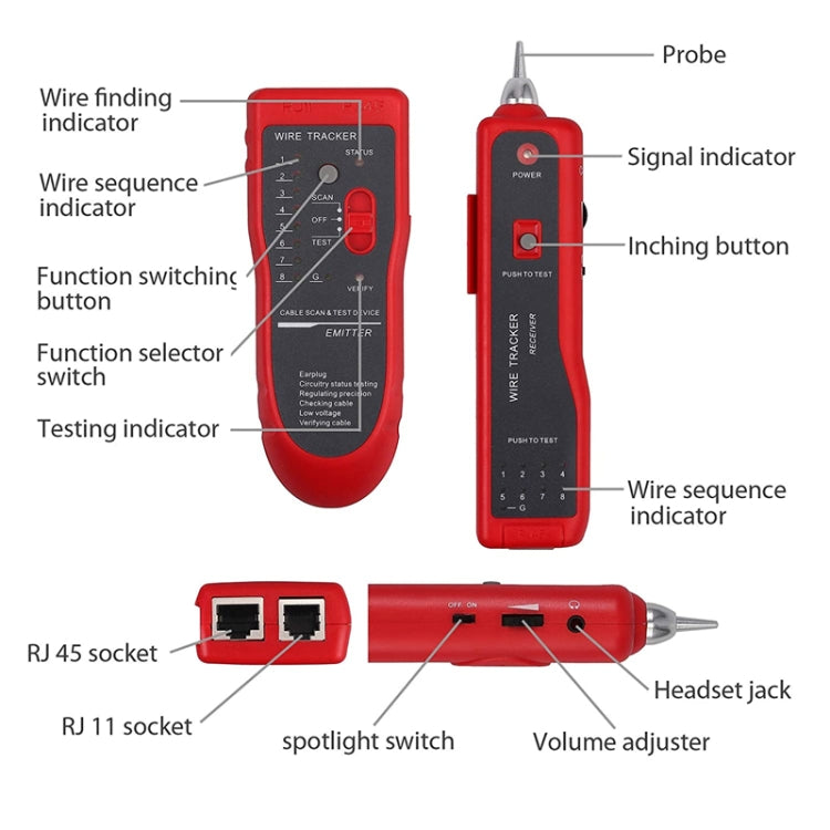 Detector de Cables de red de tracker RJ45 RJ11 Tester Para líneas telefónicas y Cables LAN