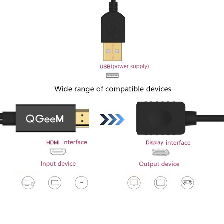 Adaptador QGEEM QG-HD01 HDMI a DP con Puerto USB (Negro)