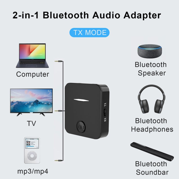 Récepteur Bluetooth B5 AUX Adaptateur audio pour ordinateur