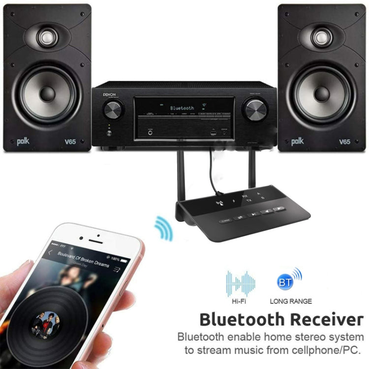 Adaptateur émetteur audio Bluetooth B2