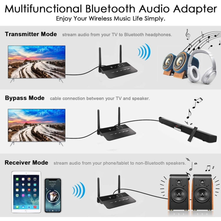 Adaptador de transmisor de Audio B2 Bluetooth