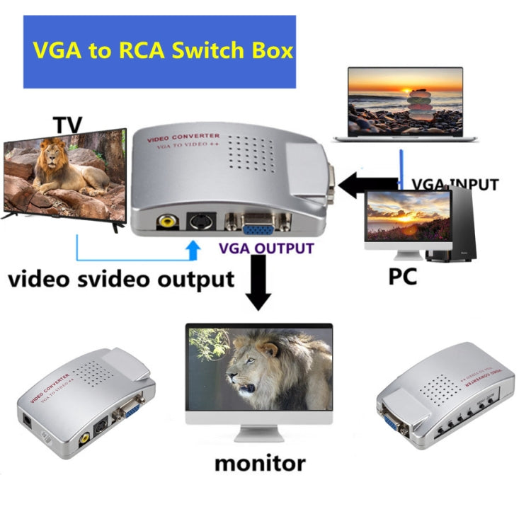Boîte de conversion PC Convertisseur vidéo VGA vers AV Boîte de commutation vidéo