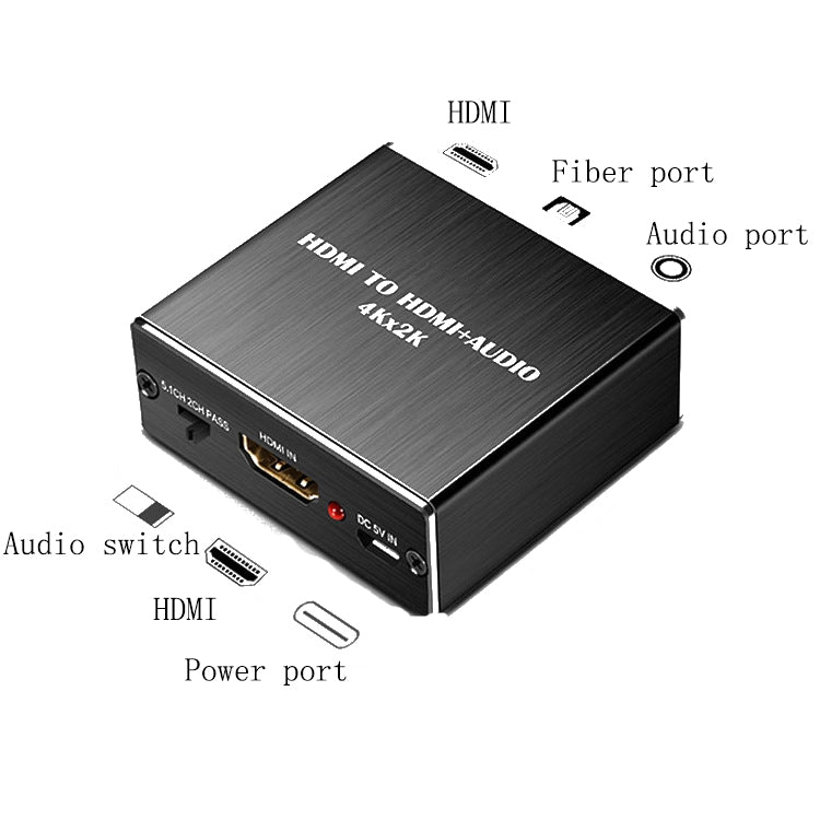 SeParador de Audio HDMI a HDMI + Audio (Negro)
