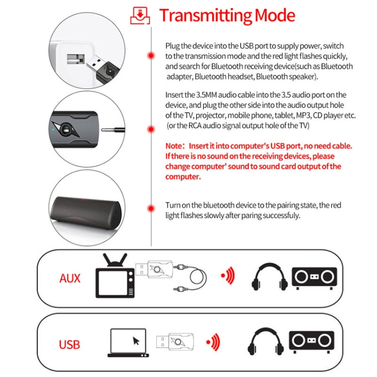 2 PCS 5.0 Transmetteur Bluetooth Récepteur AUX USB Adaptateur audio pour ordinateur à double sortie
