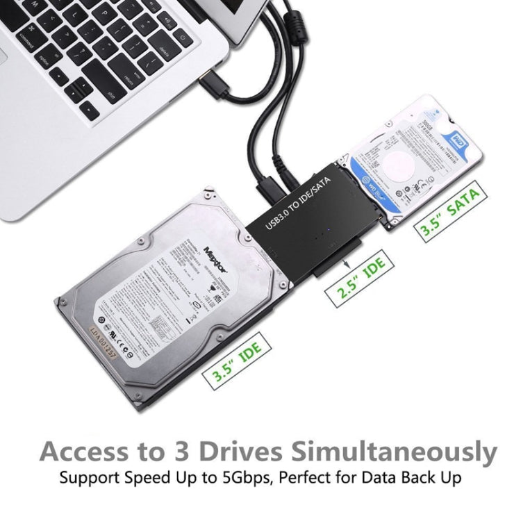 USB3.0 To SATA/IDE Easy Drive Transfer Cable Hard Drive Adapter Plug Specifications: US Plug
