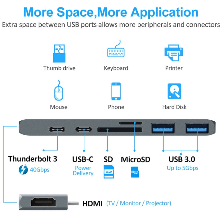 7 en 1 100W USB 3.1 à 20VPD + Lecteur de carte de données + HUB + Convertisseur HDMI 4K (Argent)