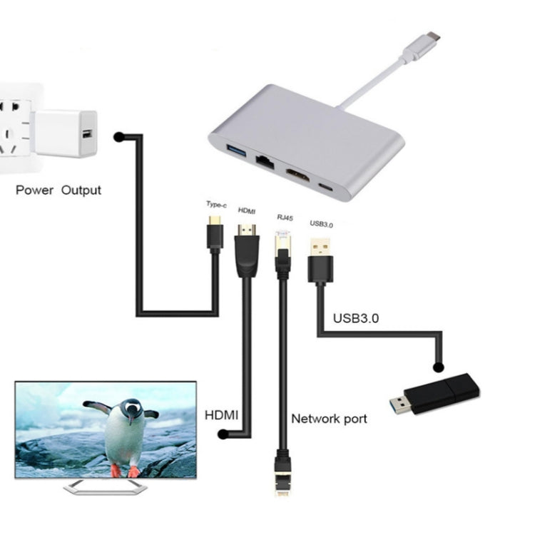 4 en 1 Tipo C a HDMI + PD + USB + RJ45 Docking Station (Plata)