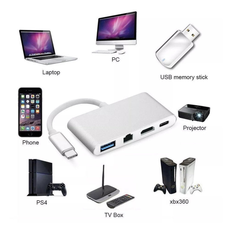 4 in 1 Type C to HDMI + PD + USB + RJ45 Docking Station (Silver)