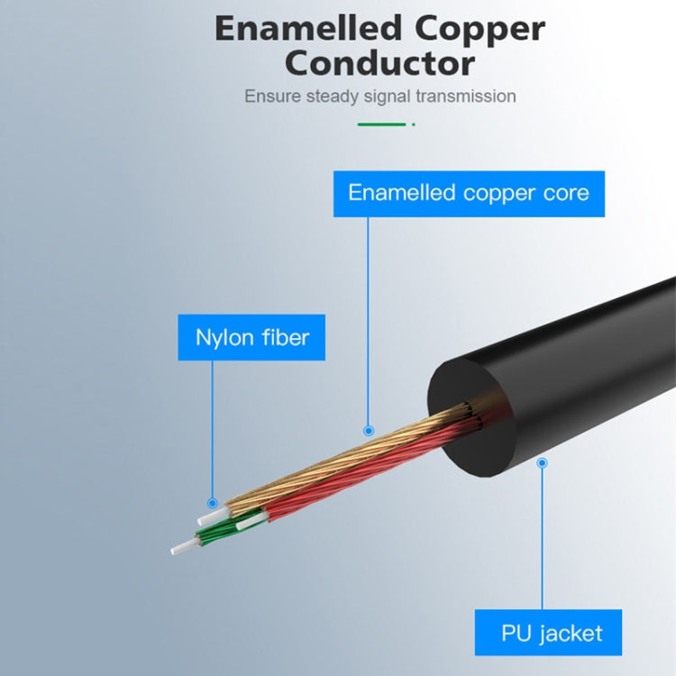 5pcs Type-C / USB-C to 3.5mm Male Elbow Audio Jack Cable Length: 1.5m (Black)