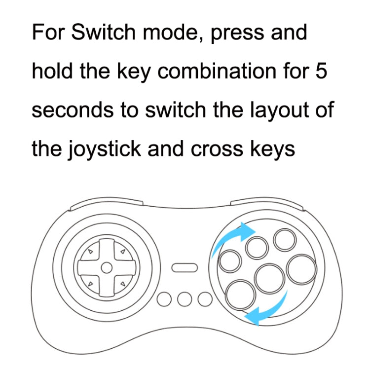 Manette de jeu sans fil 8bitdo M30 MD Mini Version 2.4G pour Nintendo Switch