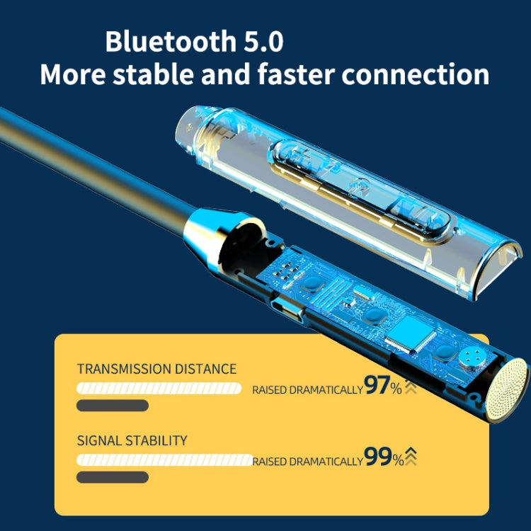 YD08-2 Cancelación de ruido Stereo Sports Wireless Bluetooth Montado a los Auriculares (Azul)