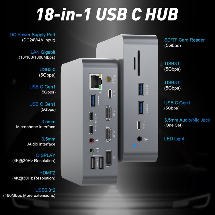 HC470 Station d'accueil pour ordinateur portable 19-en-1 double moniteur  pour M1 MacBook Pro / Air US Plug