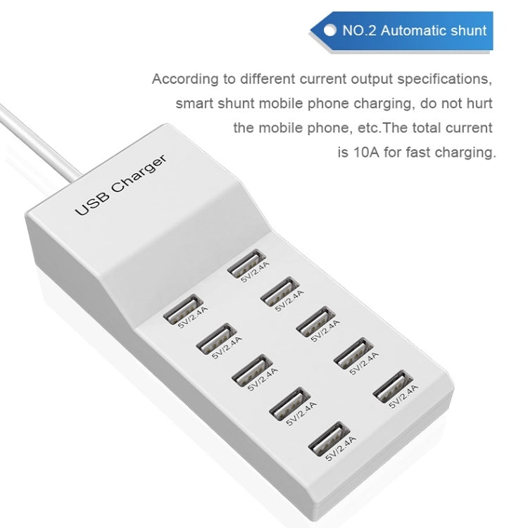 Teléfono Móvil de Cargador múltiple USB Carga Rápida del Adaptador Rápido Universal 10 Interfaz Eu Plug