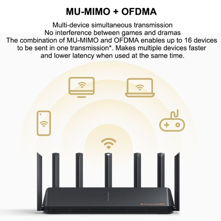 Original Xiaomi AX6000 WiFi Router 6000Mbs 6 Channel Standalone Signal Amplifier Wireless Router Repeater with 7 Antennas US Plug (Black)