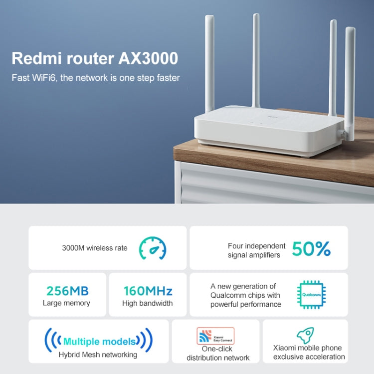 Routeur Gigabit d'origine Xiaomi REDMI AX3000 2.4G/5.0G WIFI 6 extension de réseau prise américaine