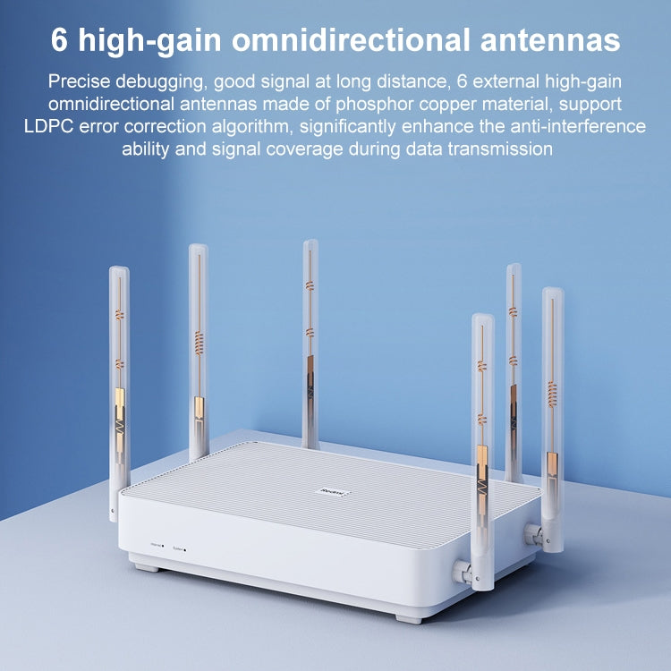 Original Xiaomi Redmi AX5 2.4GHz Wireless Routers + 5.0GHz Dual Frequency Wireless Router Repeater with 6 Antennas