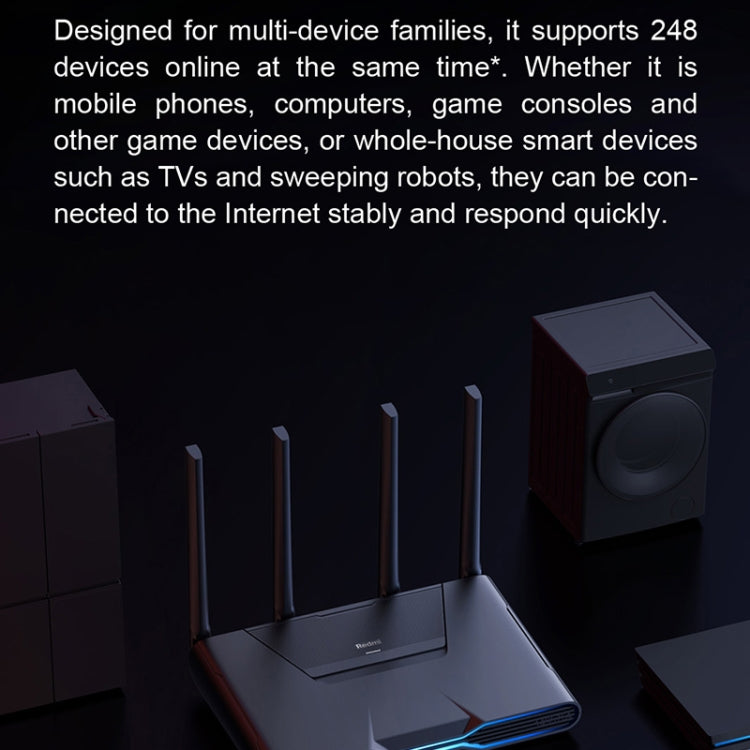 Original Xiaomi REDMI AX5400 WiFi 6 Gaming Router 160MHz 4K QAM US Enchip (Black)