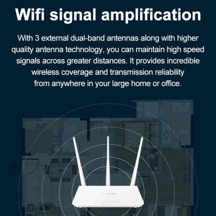 Tenda F3 Wireless 2.4GHz 300Mbps WiFi Router with 3 External 5dBi Antennas (White)