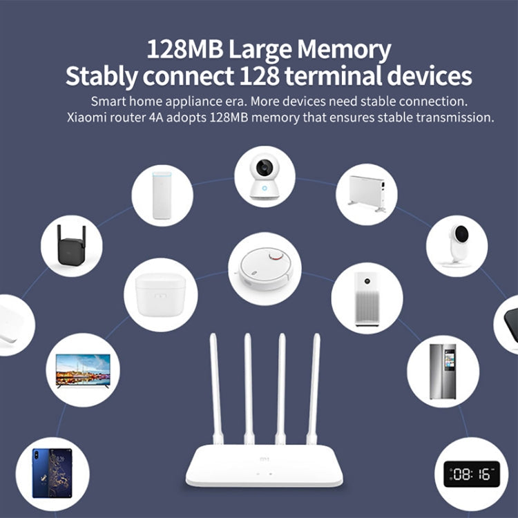 Routeur WiFi d'origine Xiaomi 4A Smart APP Control AC1200 1167 Mbps 128 Mo 2,4 GHz et 5 GHz Dual Core CPU Port répéteur Gigabit Ethernet avec 4 antennes US Plug (Blanc)