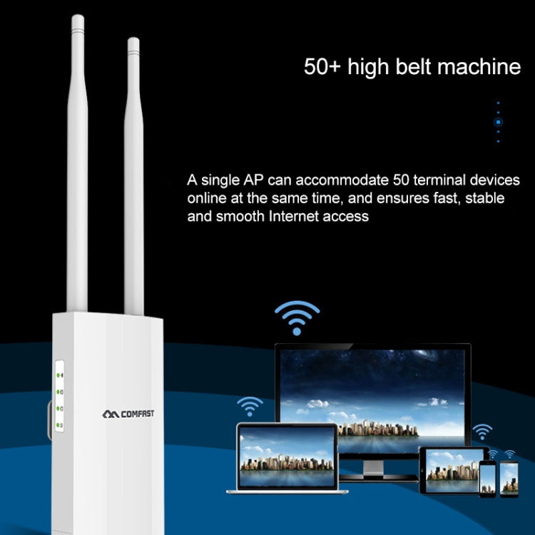 COMFAST CF-EW72 1200MBS Waterproof Signal Booster Wireless Amplifier Wireless Route WiFi Base Station Repeater with 2 Antennas