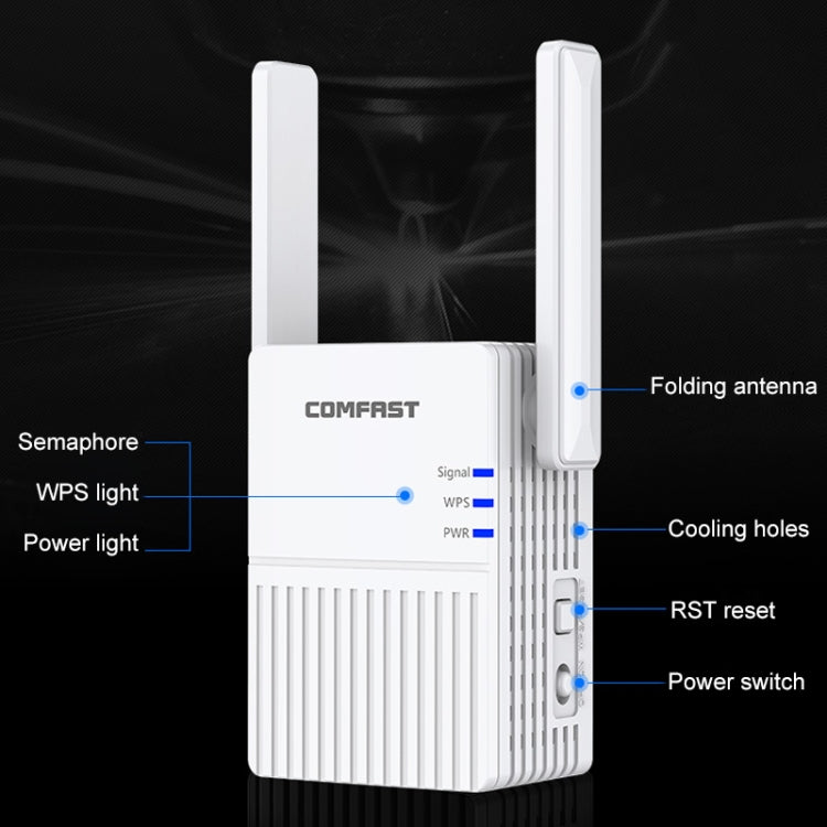 COMFAST CF-N300 300Mbps Wireless WiFi Sign Amplifier Booster Route Repeater ROUTER WITH 2 Antennas