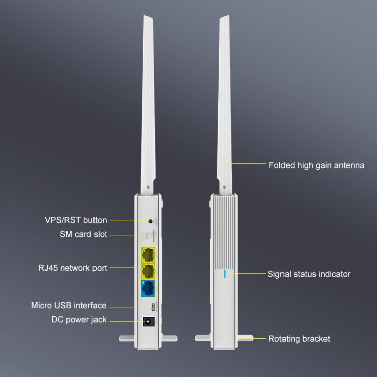 COMFAST CF-E3 150Mbps 4G Amplificateur de signal domestique Carte Routeur sans fil Répéteur
