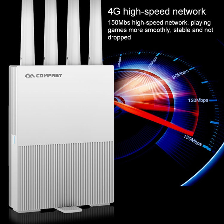 COMFAST CF-E3 150Mbps 4G Home Signal Amplifier Card Wireless Router Repeater