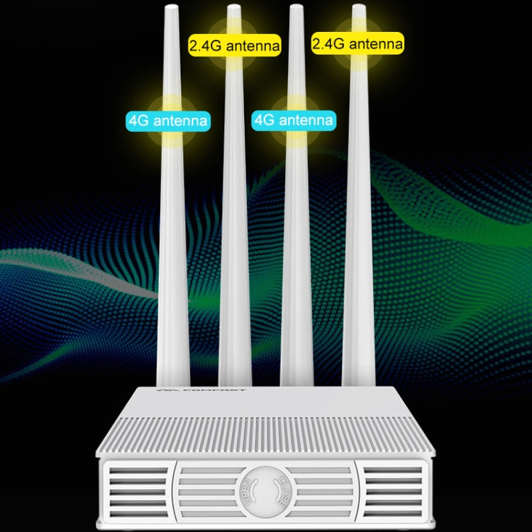COMFAST CF-E3 150Mbps 4G Tarjeta Amplificador de Señales de la casa Repetidor de enrutador Inalámbrico