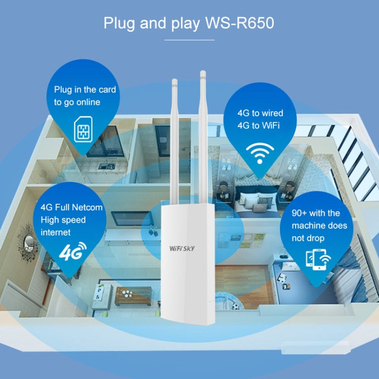 COMFAST WS-R650 High Speed ​​300Mbps 4G Wireless Router North American Edition